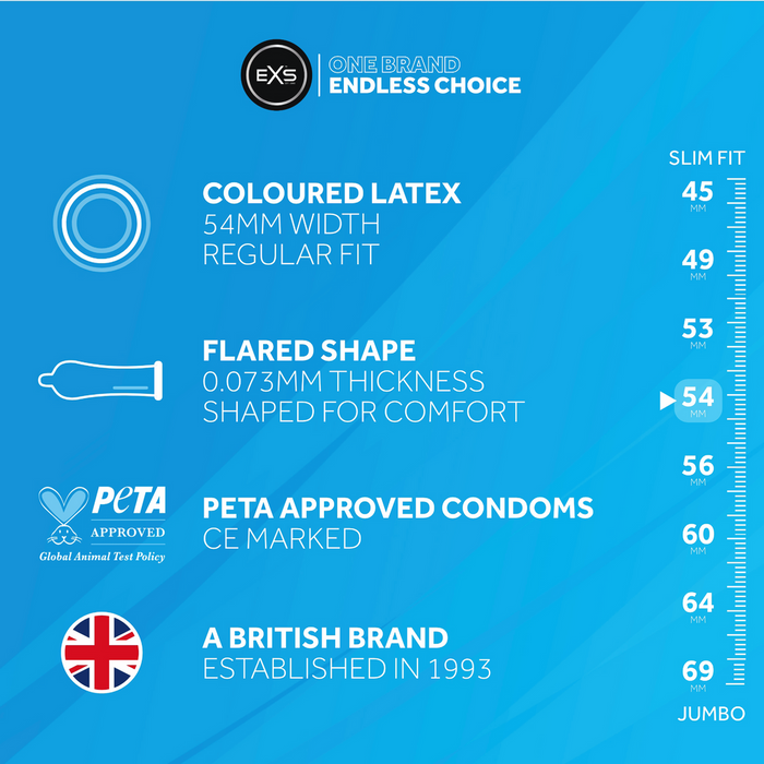 EXS Black Latex Kondome 100 Stück