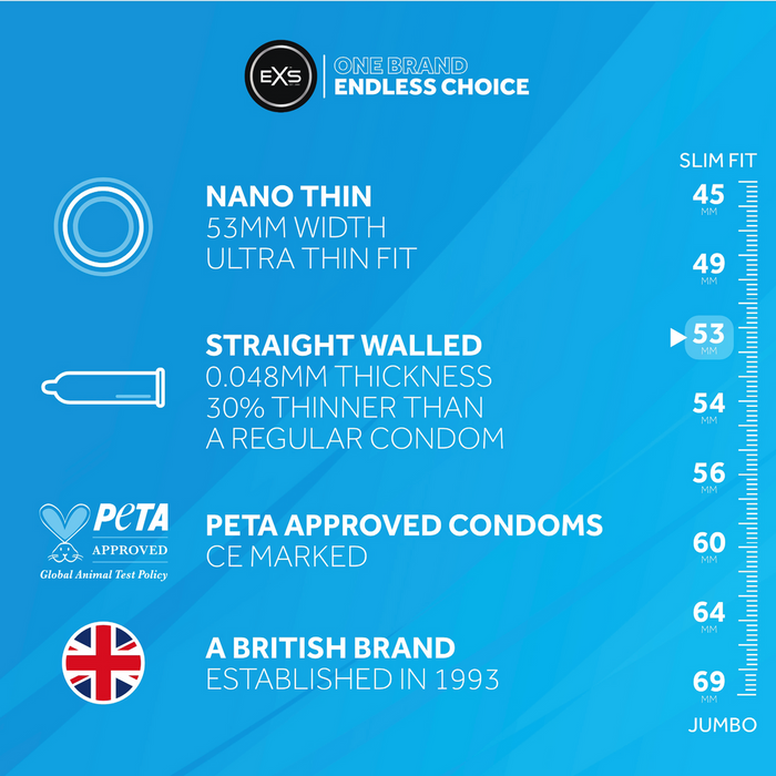EXS Nano Thin Kondome 100 Stück