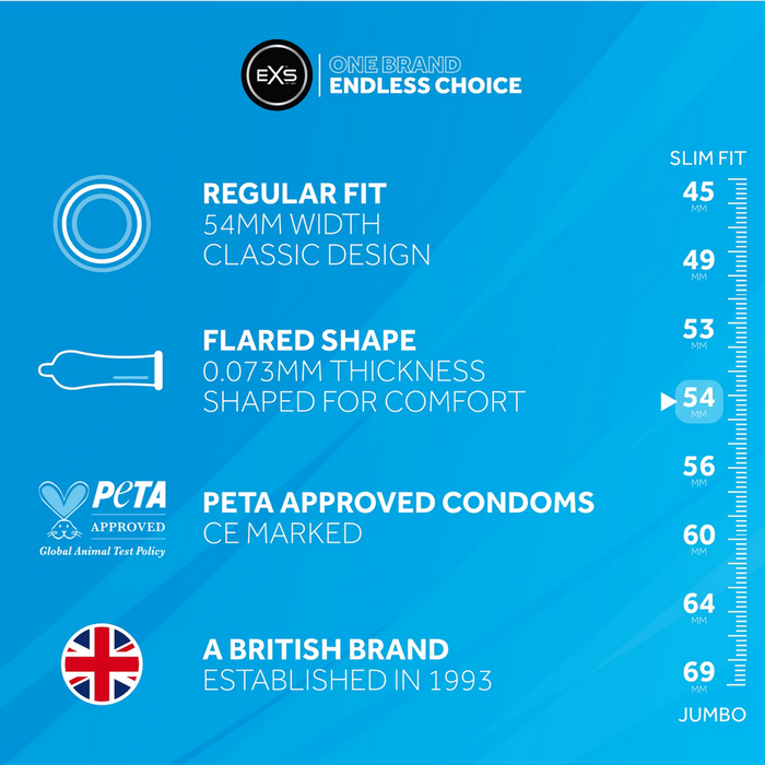 EXS Smiley Face Regular Kondome 100 Stück