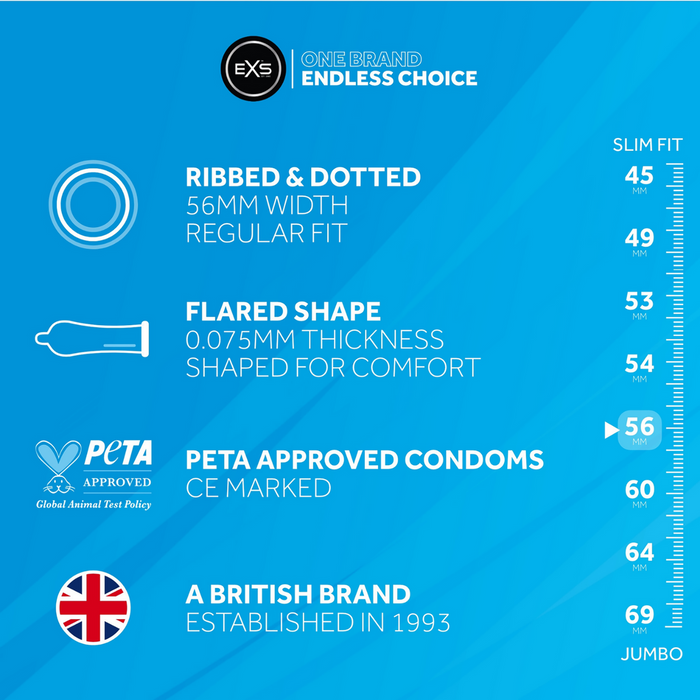 EXS Ribbed & Dotted Kondome 100 Stück