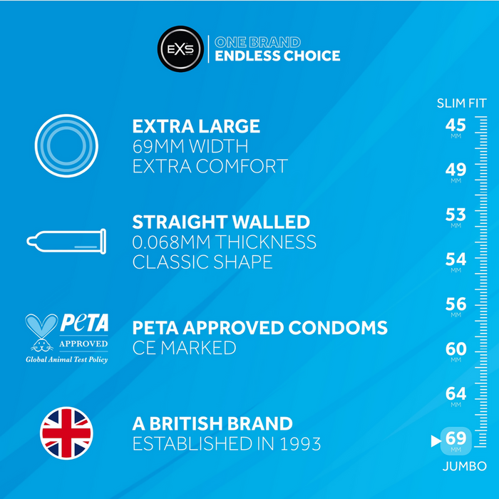 EXS Jumbo Kondome 144 Stück