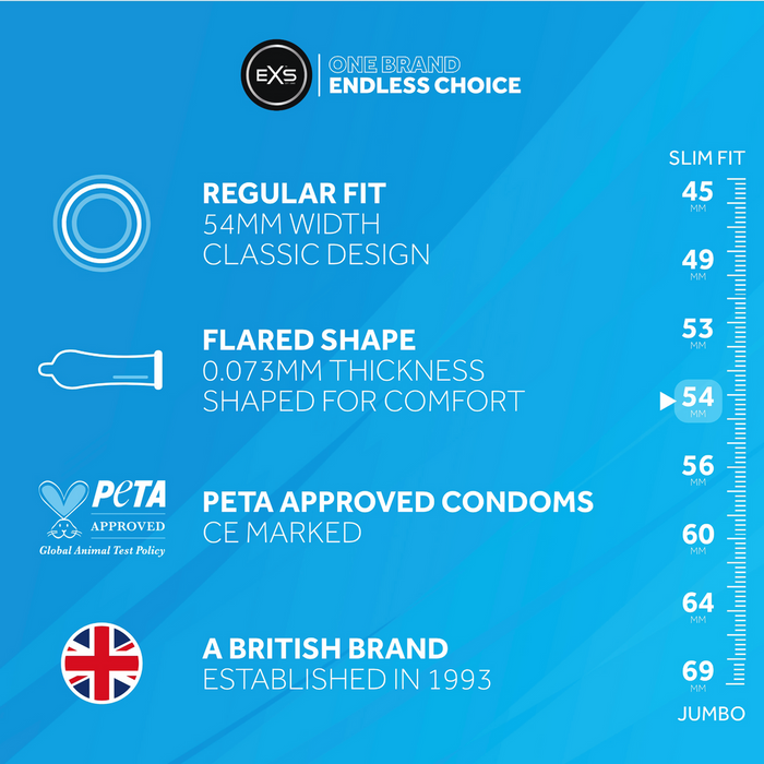 EXS Regular Kondome 144 Stück