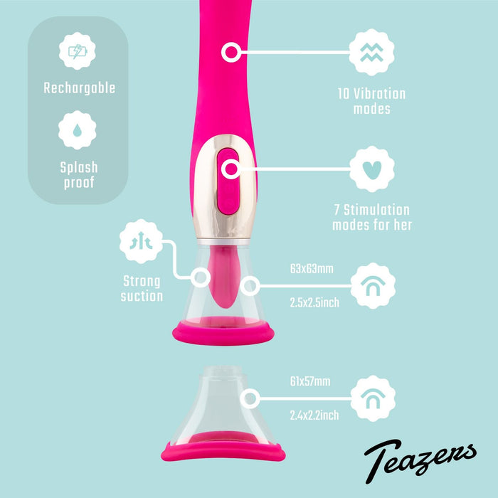 Teazers Vagina-Pumpe & G-Punkt-Vibrator 26 cm