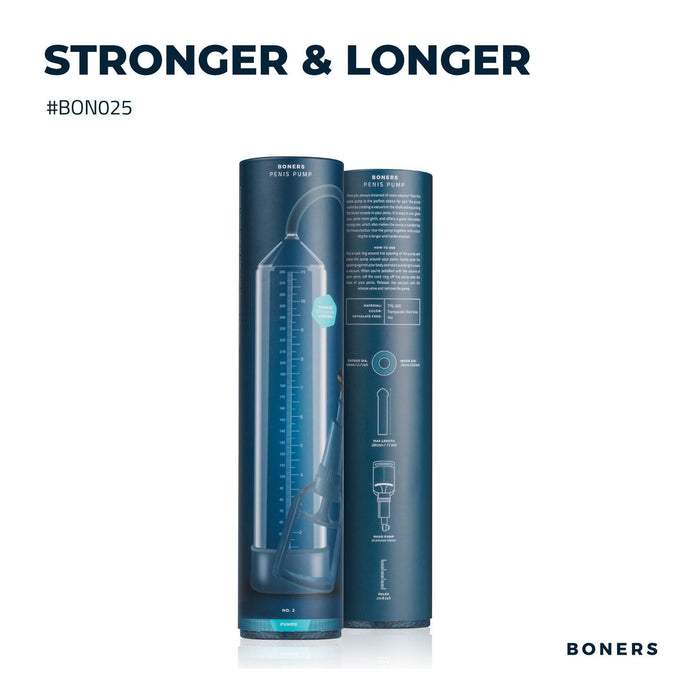 Boners Penispumpe Mit Manueller Fingerpumpe