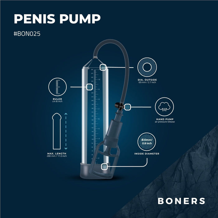 Boners Penispumpe Mit Manueller Fingerpumpe