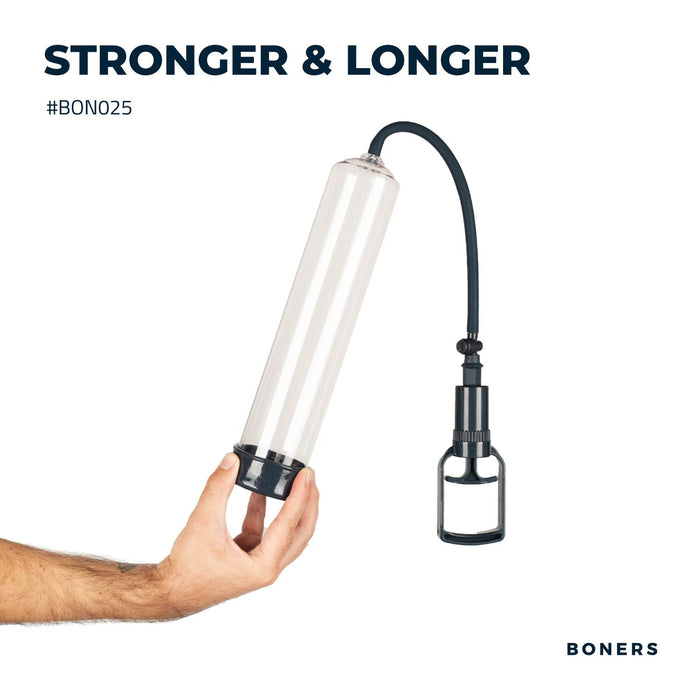 Boners Penispumpe Mit Manueller Fingerpumpe