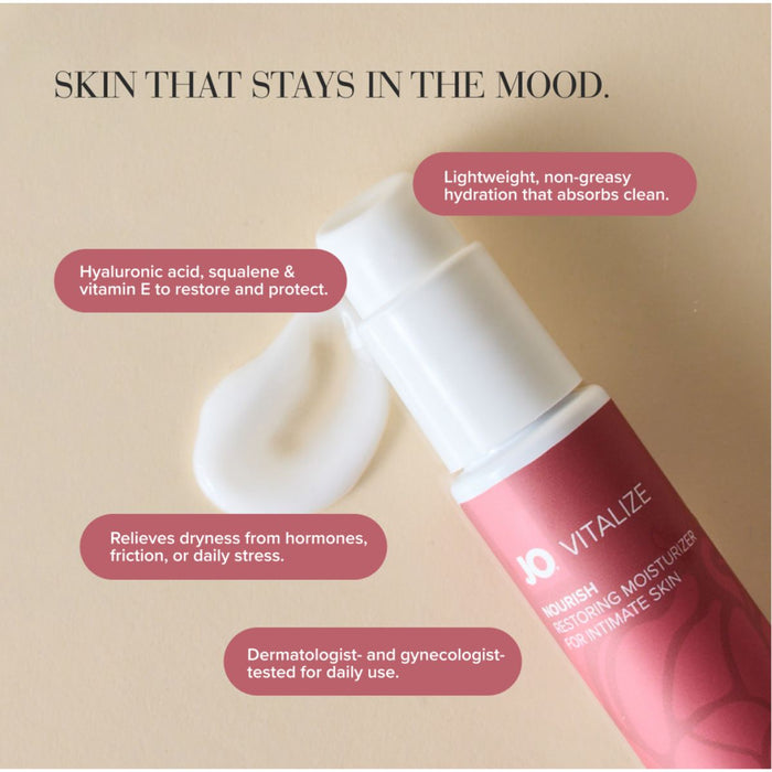 JO Vitalize Nourish Pflegende Intimcreme 60 ml