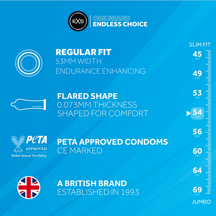 EXS Delay Endurance Kondome 48 Stück