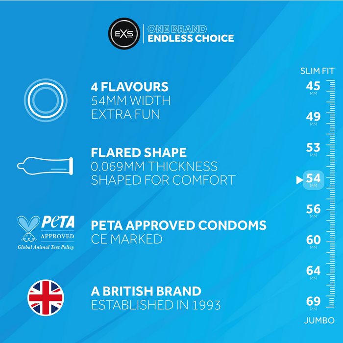 EXS Mixed Flavours Kondome 48 Stück