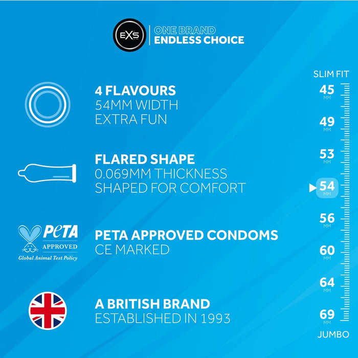 EXS Mixed Flavors Kondome 144 Stück