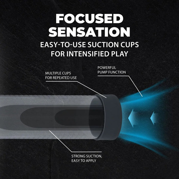 Pumped Hyperpump Automatische Penispumpe