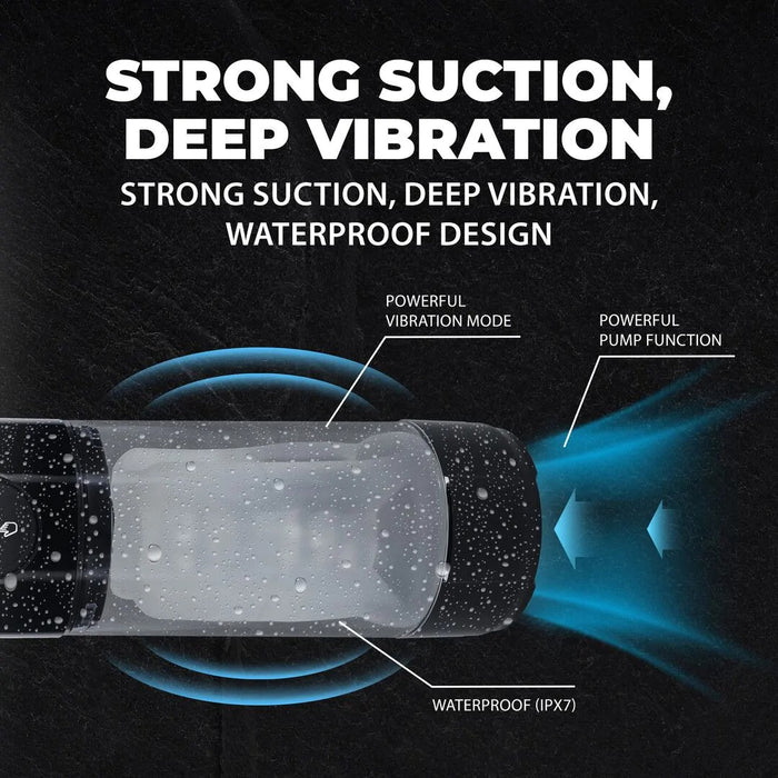 Pumped Technothrust Automatischer Masturbator