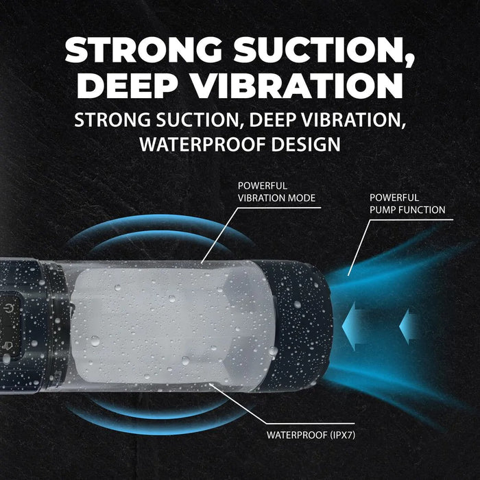 Pumped Ultralift Automatischer Masturbator